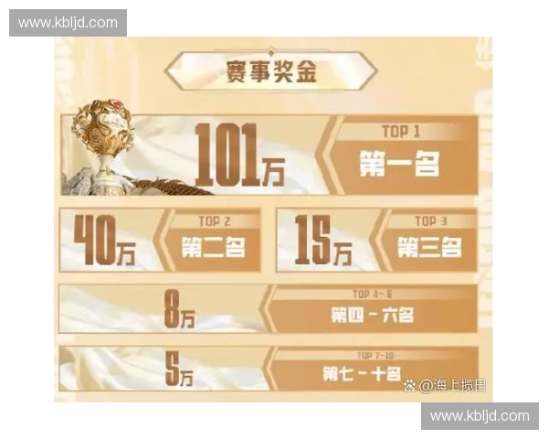 以LOL主题装饰打造沉浸式电竞空间让热血与荣耀点亮每个角落 以LOL主题装饰打造沉浸式电竞空间让热血与荣耀点亮每个角落